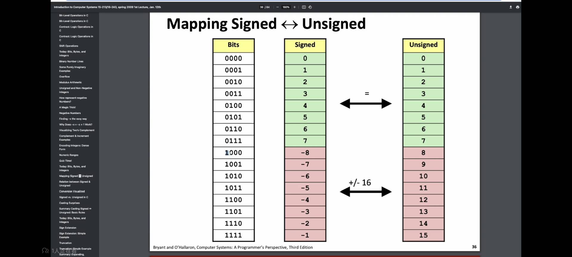 Pasted image 20250311154037.png